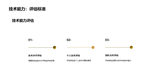 打造运动精英之路