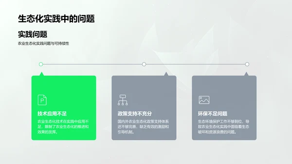 农业生态化开题报告