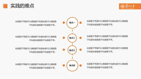开题报告毕业论文答辩通用PPT模板
