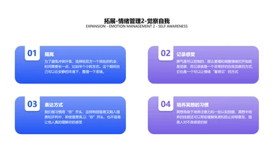 简约风并列关系4项PPT图文页