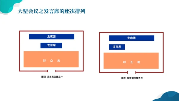 蓝色简约风拜访礼仪课件文明礼仪
