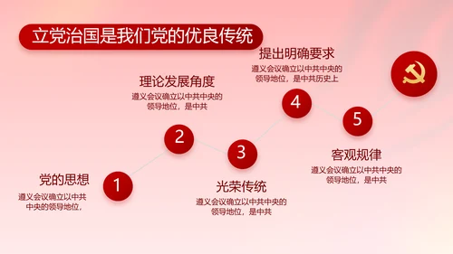 建党100周年大会七一讲话ppt党课