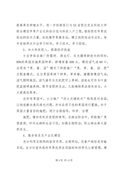 篇一：特色农业产业发展规划.docx