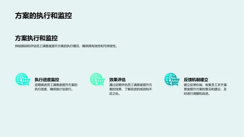员工满意度优化措施PPT模板