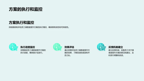 员工满意度优化措施PPT模板