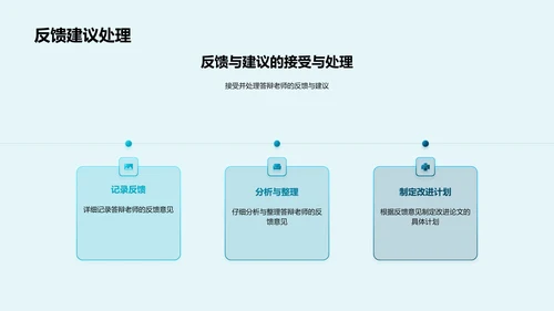 经济学答辩报告PPT模板