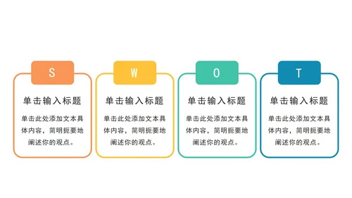 关系图SWOT页PPT模板