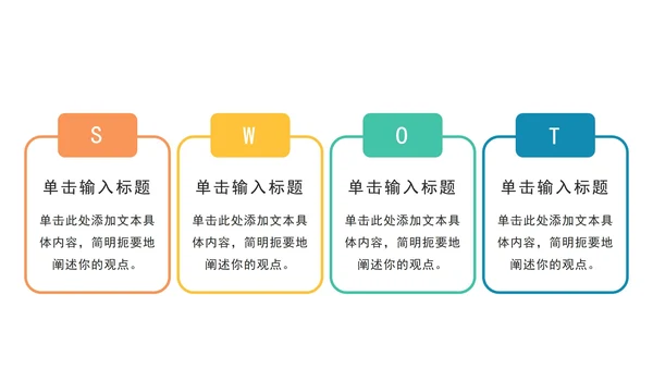 关系图SWOT页PPT模板