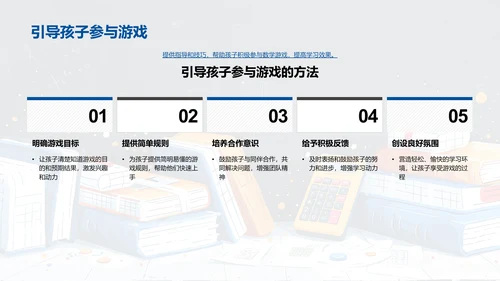 数学学习兴趣提升法PPT模板