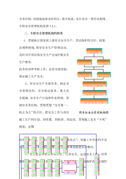 安全目标和保证措施.docx