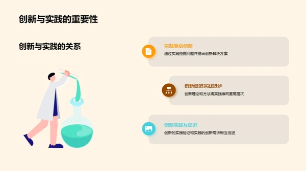 管理学的创新实践