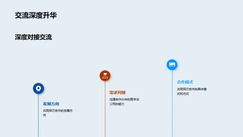 共创未来：IT行业新篇章