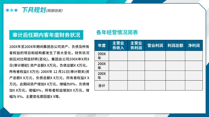 简约商务渐变财务月末工作总结PPT模板