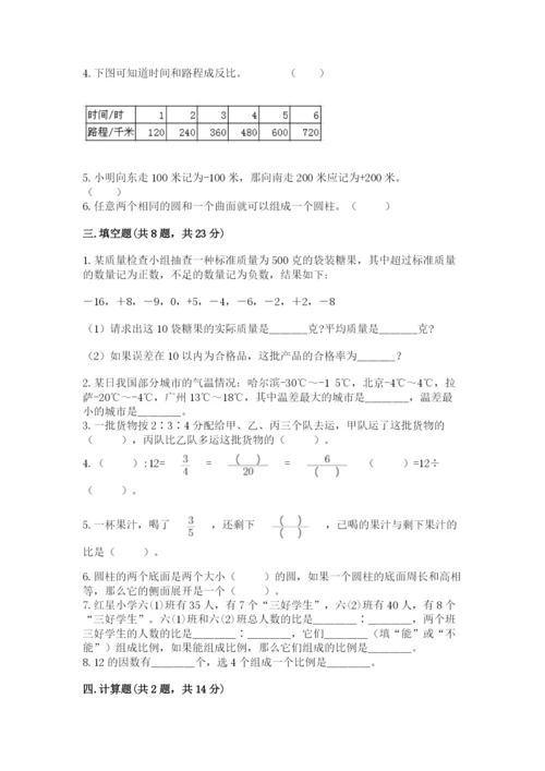 通州市六年级下册数学期末测试卷带答案.docx