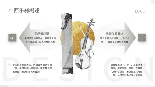 灰色中国风中西乐器辨识会PPT模板