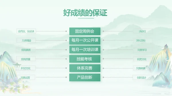清新中国风春天春季旅游电子相册PPT