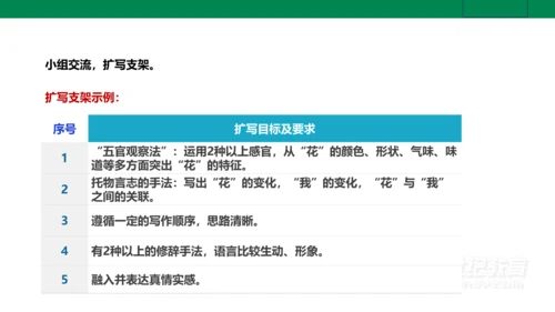 【新课标·备课先锋】人教统编版语文七下 第五单元 大单元整体教学 课件(共59张PPT)
