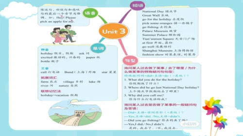 Unit3 Holiday fun 复习课件(共31张PPT)