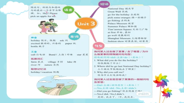Unit3 Holiday fun 复习课件(共31张PPT)