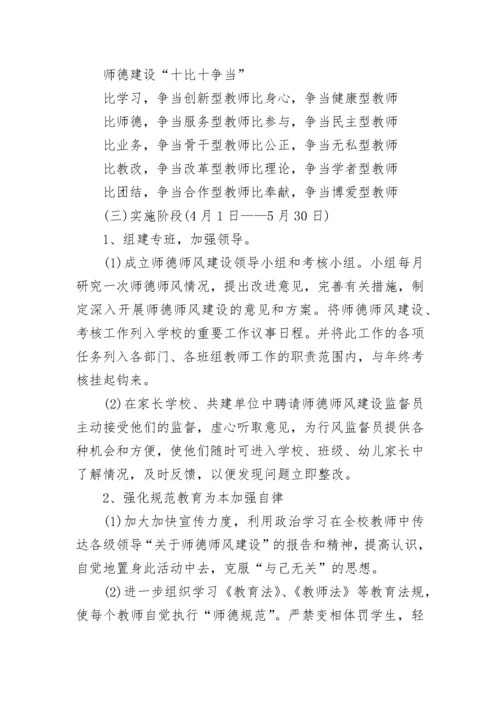 2023师德师风工作方案(精选5篇).docx