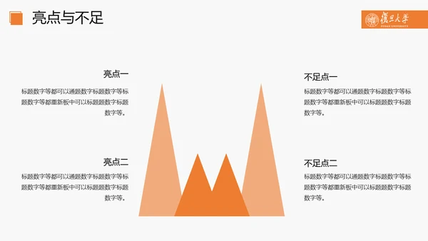 开题报告毕业论文答辩通用PPT模板