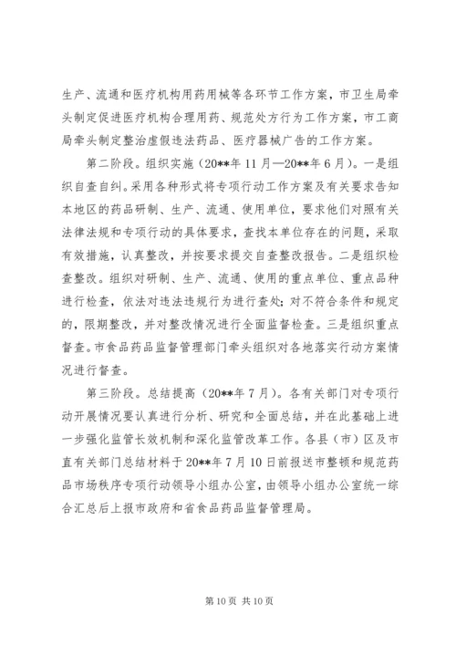 药监局整顿药品市场秩序工作方案.docx