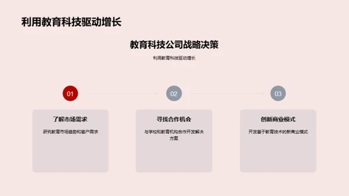 教育科技新纪元