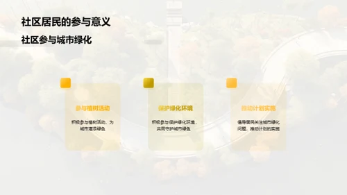 绿意盎然，我们的城市