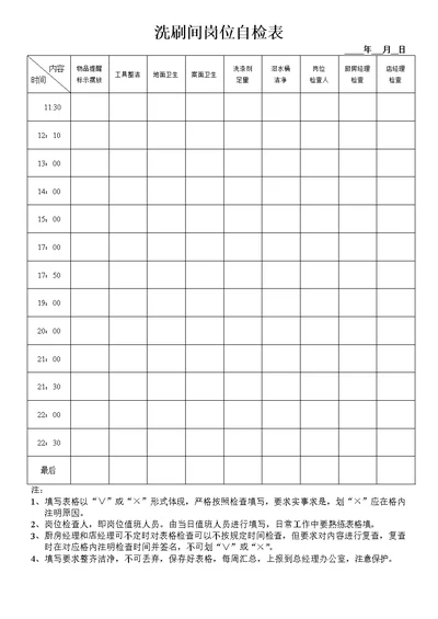 洗刷间自检表