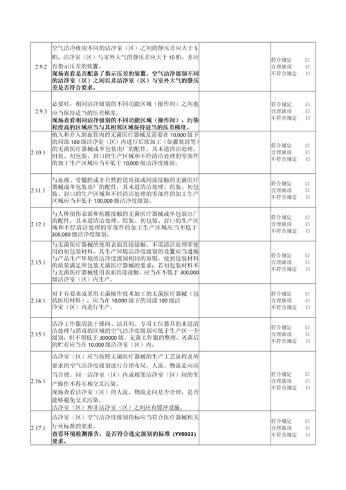 医疗器械生产质量管理规范无菌医疗器械现场检查指导原则自查表.docx