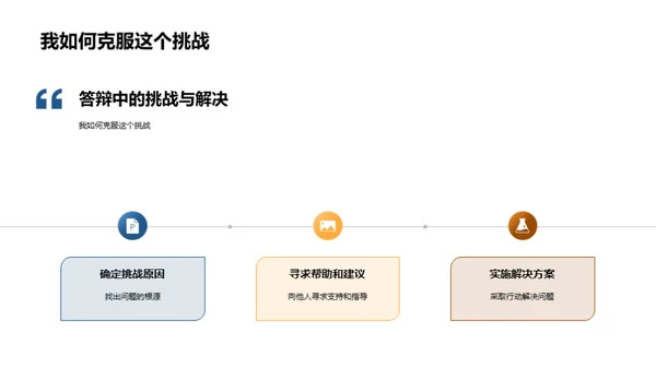 答辩之路实战手册