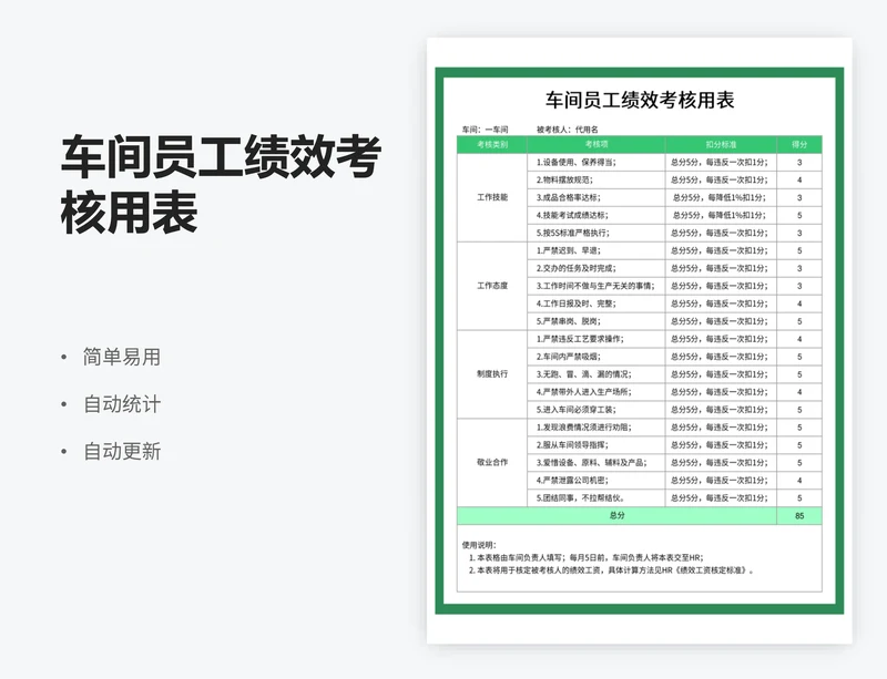 车间员工绩效考核用表