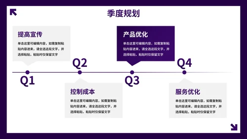 紫色高级几何商务工作复盘总结报告PPT模板