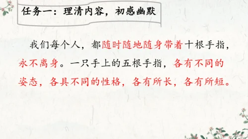 手指2