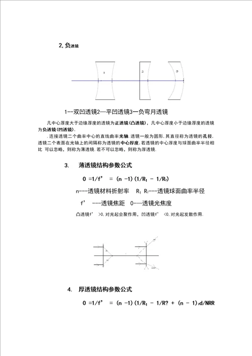 光学基本理论