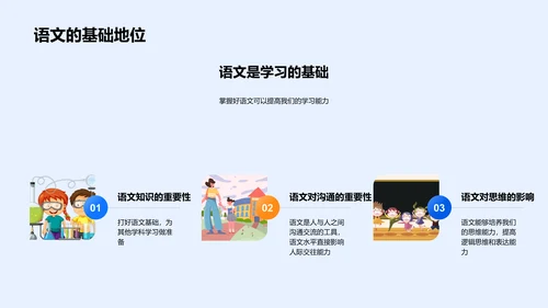 语文学习魅力展示PPT模板