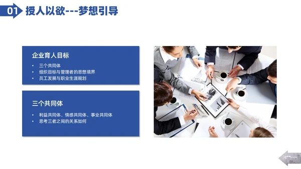 实拍图形剪影人才管理企业人力资源管理PPT课件
