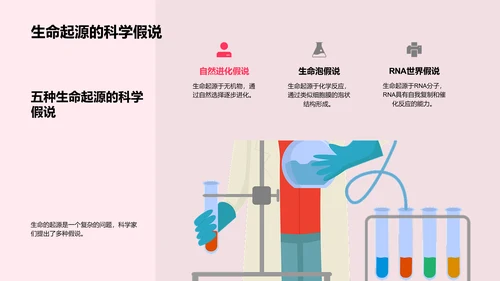 初中生物课报告PPT模板