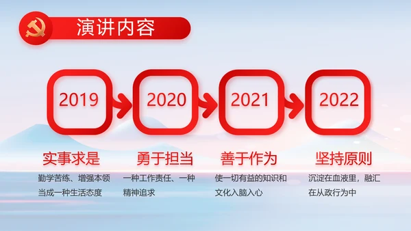 纪检监察党风廉政建设工作总结PPT