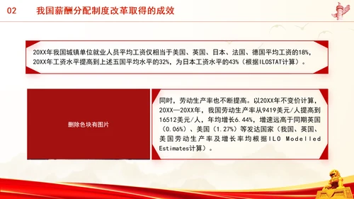进一步深化共同富裕中薪酬分配制度改革专题党课PPT