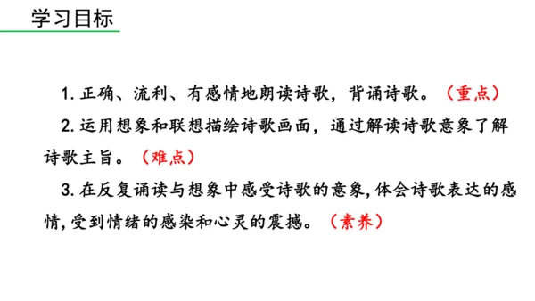 部编版九年级语文上册 第3单元 课外古诗词诵读 课件(共79张PPT)