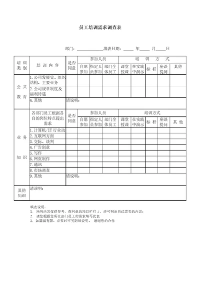 员工培训需求调查表