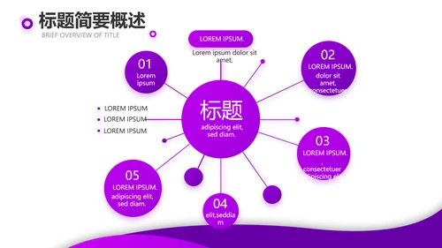 紫色大气妇女病普查工作总结汇报动态PPT模板