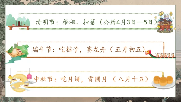 【核心素养】部编版语文二年级下册-识字2. 传统节日 第1课时（课件）