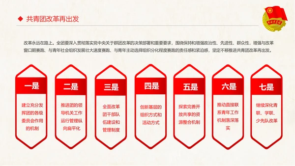 红色大气共青团十八大学习解读PPT模板