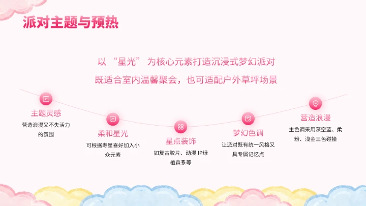 粉色卡通生日派对PPT模板