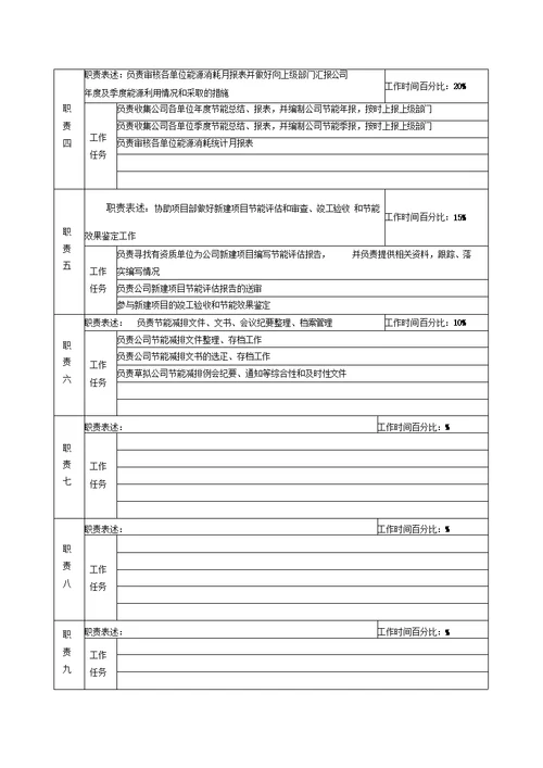 能源管理岗位说明书