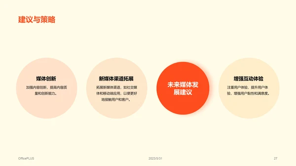 彩色创意炫酷媒体调研报告PPT模板