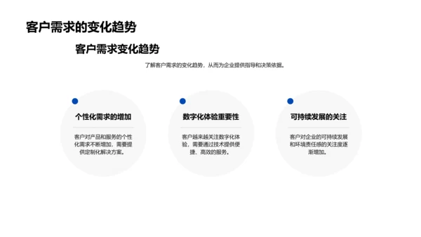 汽车客户需求与满意度