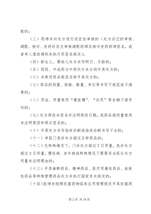 医院处方点评制度.docx